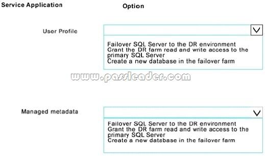 PSM-II Certification Book Torrent | New PSM-II Test Forum