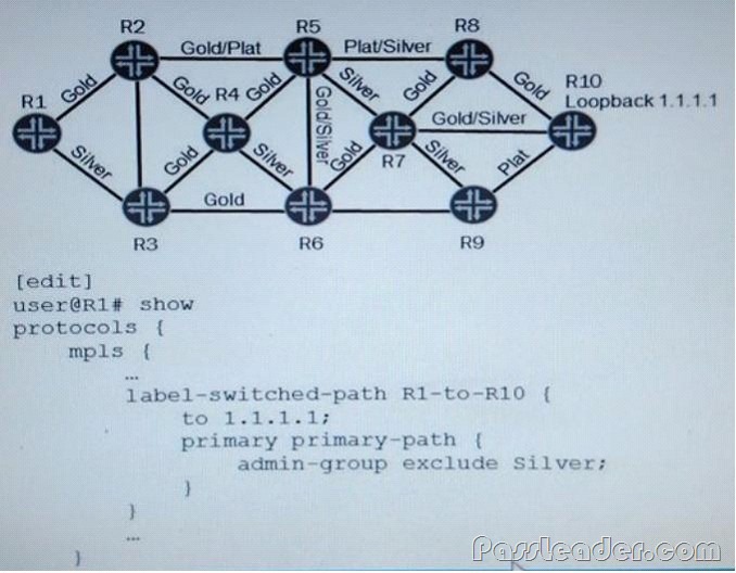 Vce JN0-213 Files - Valid Test JN0-213 Testking, JN0-213 Related Content