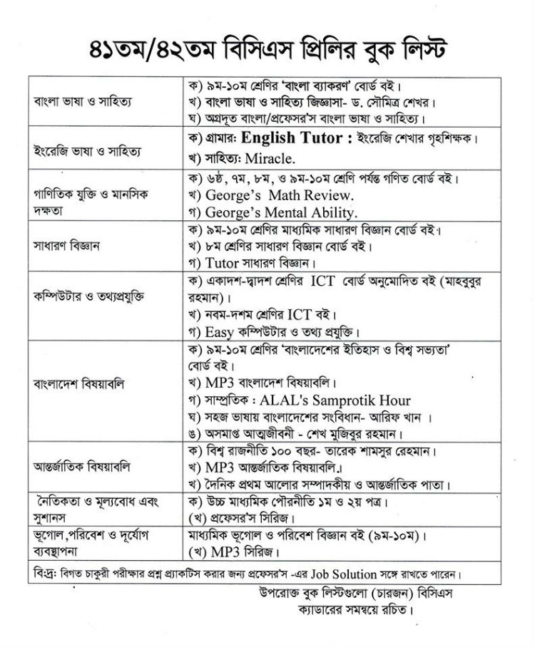 PDP9 Reliable Exam Labs | Exam PDP9 Simulator Online