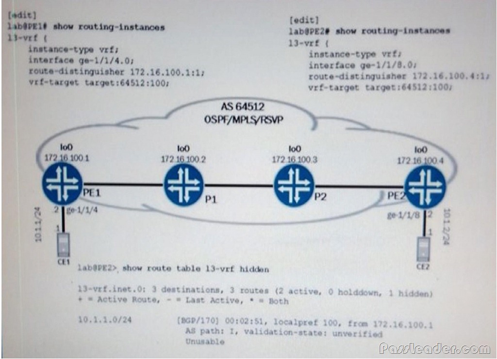 JN0-104 Authorized Certification | Valid JN0-104 Test Topics