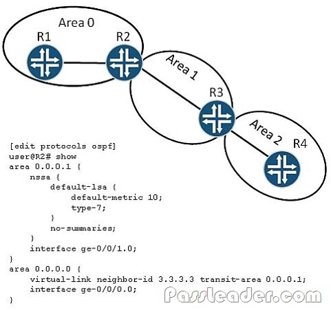 JN0-649 Latest Test Labs, Test JN0-649 Tutorials | JN0-649 Dumps Questions