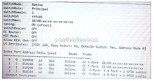 New NS0-700 Test Answers, New NS0-700 Test Question | Test NS0-700 Guide Online