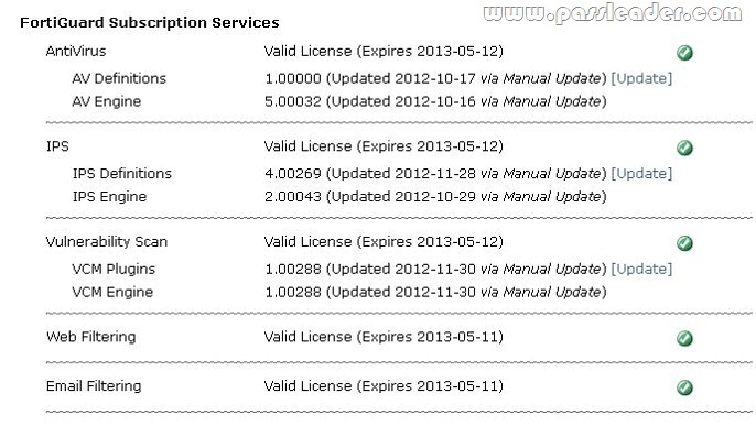 NSE5_FCT-7.0 Study Test - Free NSE5_FCT-7.0 Updates, Exam NSE5_FCT-7.0 Simulator Online