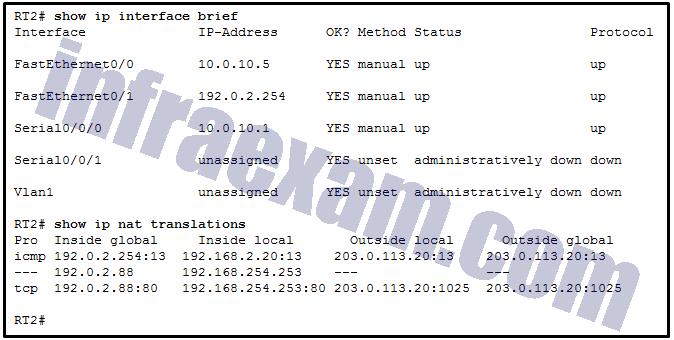 Exam IN101_V7 Success, IN101_V7 Test Dumps Pdf | IN101_V7 Test Centres