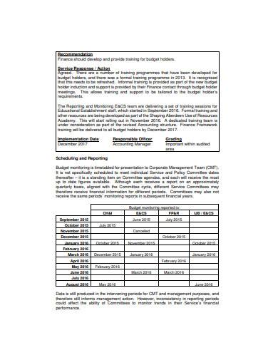 Reliable MB-260 Real Test & Latest MB-260 Exam Cram - MB-260 Updated Test Cram