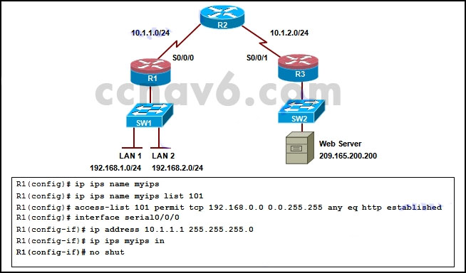 Test H19-250_V2.0 Assessment | Huawei Accurate H19-250_V2.0 Study Material