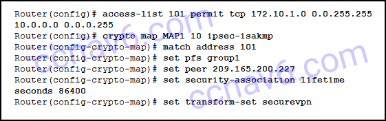 Latest H20-683_V2.0 Exam Review - H20-683_V2.0 Trustworthy Dumps, New H20-683_V2.0 Study Notes