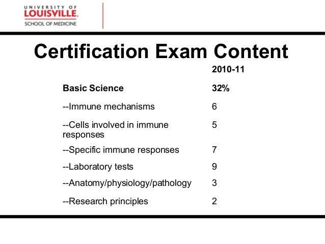 PDII Exam Course & Reliable PDII Braindumps Book - Latest PDII Dumps Ebook