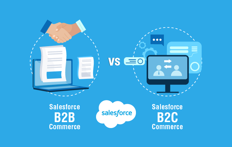 Salesforce B2C-Commerce-Developer Valid Test Cram - New B2C-Commerce-Developer Braindumps Free