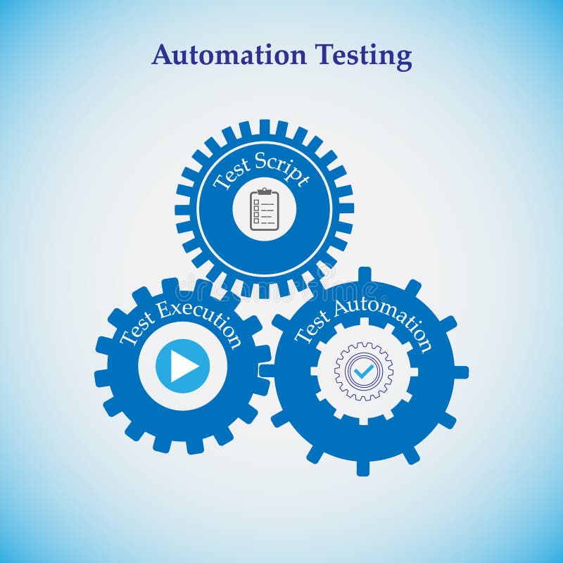 Latest Process-Automation Exam Notes & Reliable Process-Automation Real Test - Pass Leader Salesforce Process Automation Accredited Professional Dumps