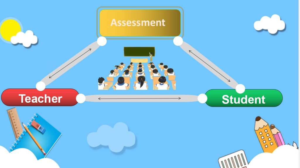 CTFL_Syll2018 Test Quiz, Exam CTFL_Syll2018 Certification Cost | Valid CTFL_Syll2018 Test Cost