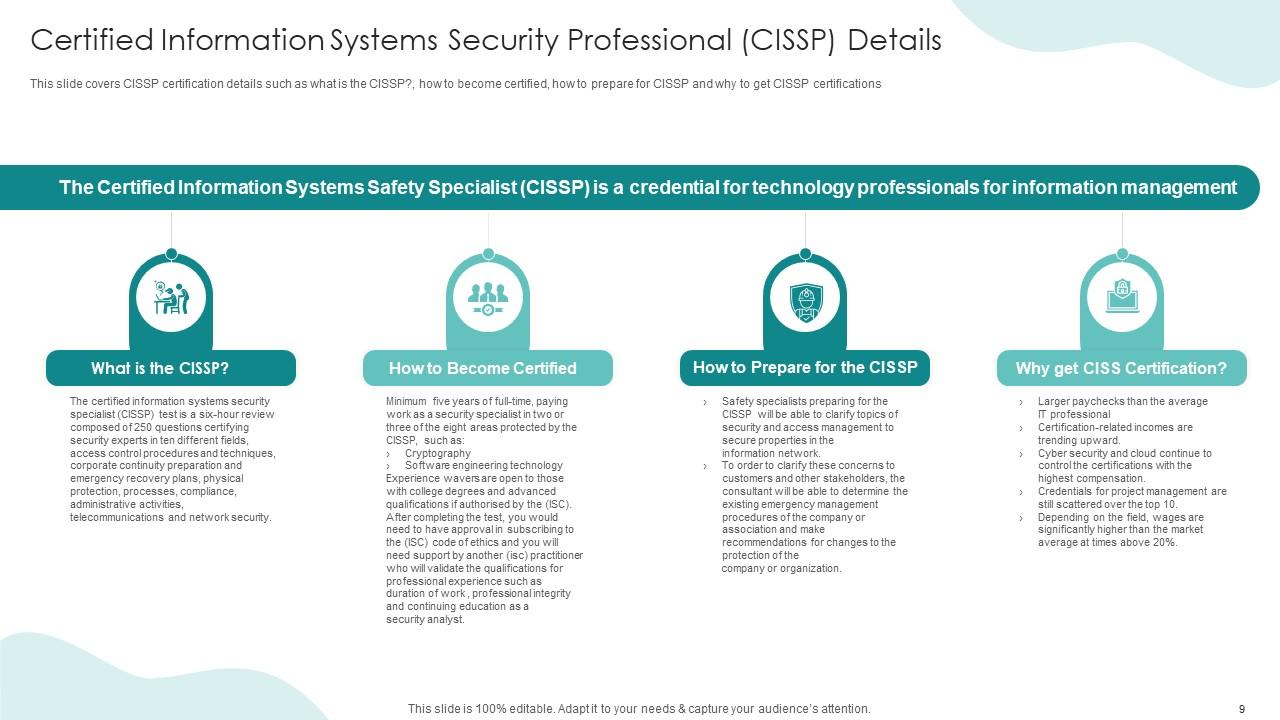 Certification Security-and-Privacy-Accredited-Professional Dumps - Security-and-Privacy-Accredited-Professional Exam Passing Score, Security-and-Privacy-Accredited-Professional Exam Quizzes