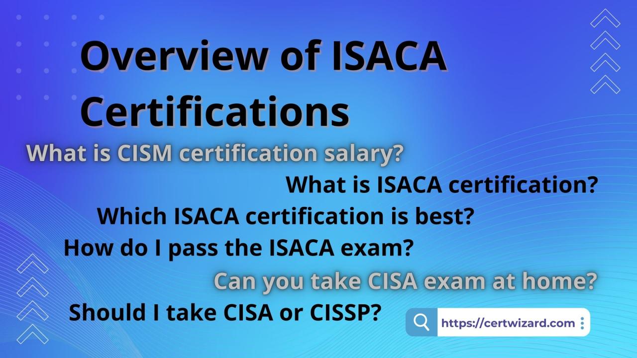 Exam Dumps CRISC Collection | ISACA CRISC Testing Center