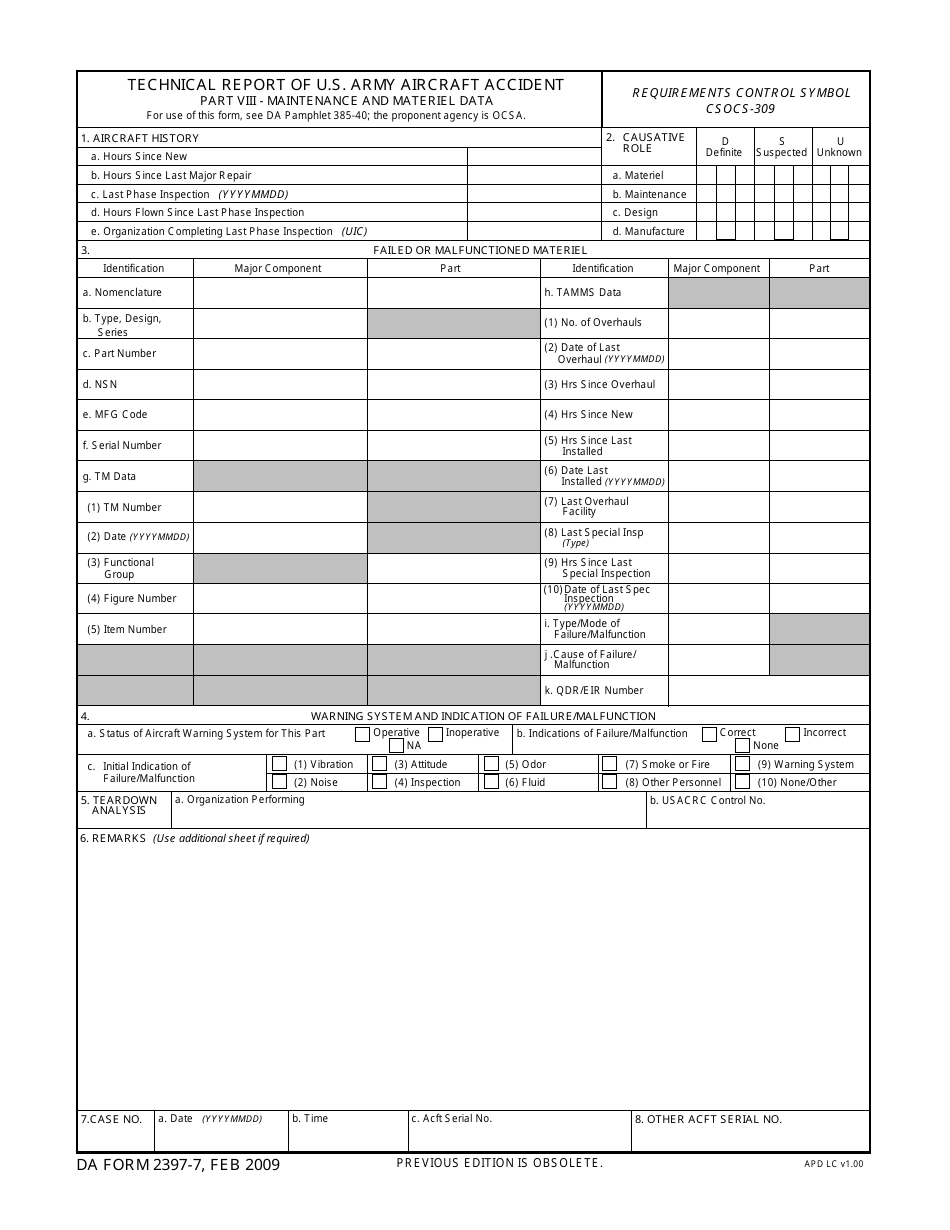 Test 4A0-205 Quiz, Nokia 4A0-205 Latest Learning Material