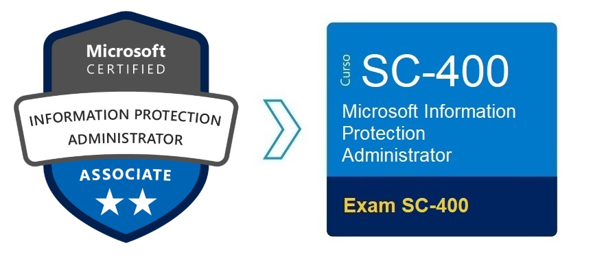 SC-400 Actualtest, Microsoft Latest Braindumps SC-400 Book