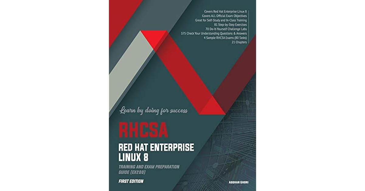 RedHat Valid EX200 Test Forum - EX200 Exam Questions