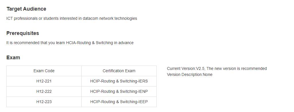 Dumps H19-319_V2.0 Questions | H19-319_V2.0 Latest Study Materials & H19-319_V2.0 Study Test