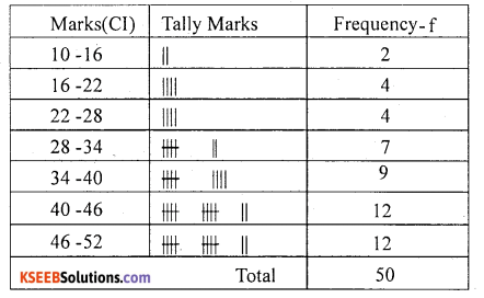 New 250-580 Test Format - Exam Dumps 250-580 Zip, 250-580 Exam Success