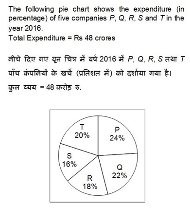 Exam Sample Industries-CPQ-Developer Online & Industries-CPQ-Developer New Braindumps Files - Industries-CPQ-Developer Actual Braindumps