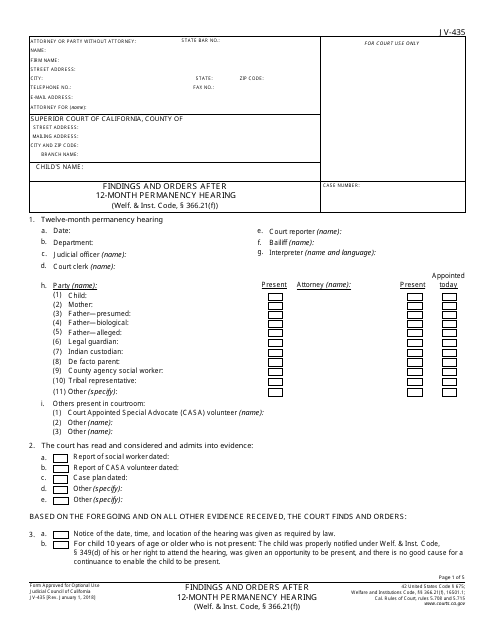 Reliable IPQ-435 Exam Registration, Salesforce Test IPQ-435 Dumps Demo