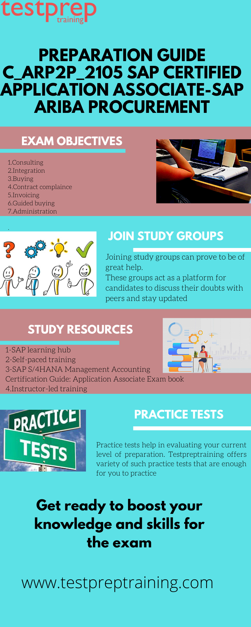 2024 C_ARP2P_2302 Latest Test Cost, New C_ARP2P_2302 Exam Pass4sure | Latest SAP Certified Application Associate - SAP Ariba Procurement Exam Objectives