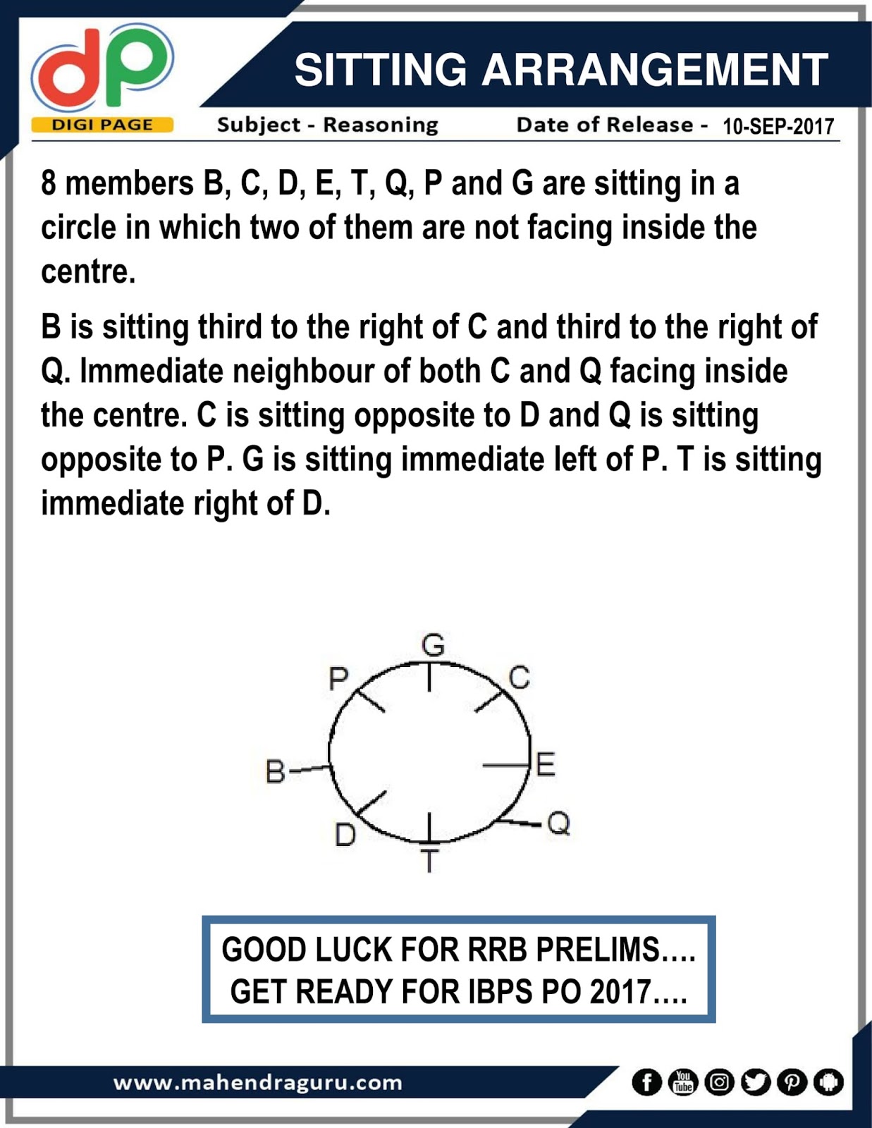 EMC New D-DP-DS-23 Test Price & Exam D-DP-DS-23 Forum - Valid D-DP-DS-23 Exam Question