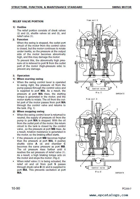 72301X New Test Camp, 72301X Download Pdf | 72301X Latest Questions