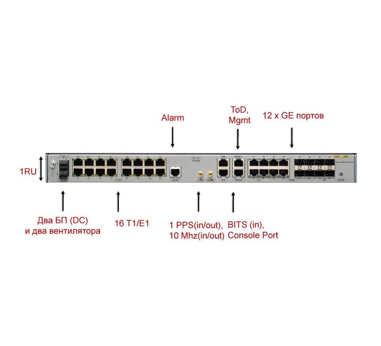 Cisco 700-240 Valid Torrent | Latest 700-240 Study Plan