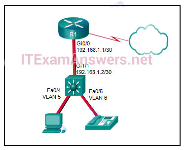 Huawei Free H19-101_V5.0 Study Material, Examinations H19-101_V5.0 Actual Questions