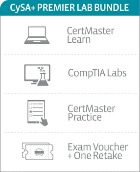 CS0-002 Valid Exam Camp, Valid Dumps CS0-002 Files | New CS0-002 Test Registration