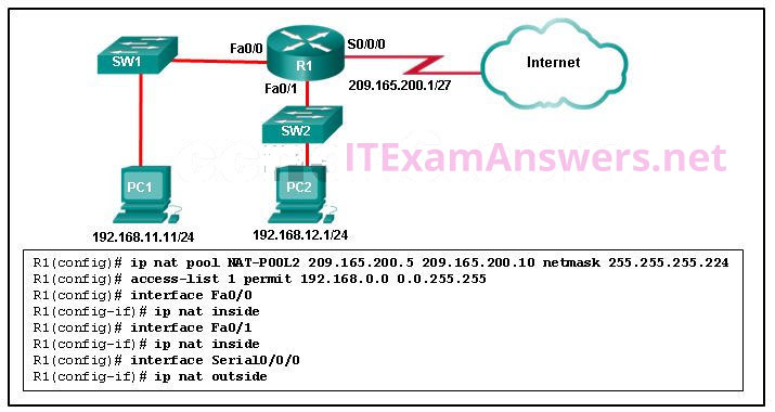 2024 Valid IN101_V7 Test Vce - IN101_V7 Authorized Certification, BICSI Installer 1 Exam Instant Access