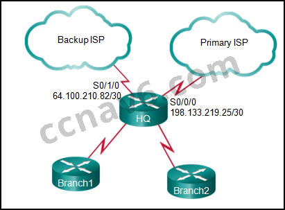 Huawei New H19-101_V5.0 Study Guide & Valid H19-101_V5.0 Exam Papers