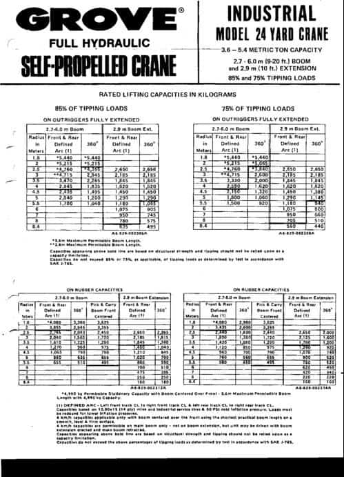 C-C4HCX-24 Latest Learning Materials, C-C4HCX-24 Valid Test Prep