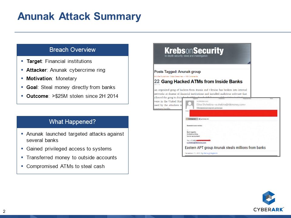 Secret-Sen Valid Guide Files, CyberArk Valid Secret-Sen Test Vce