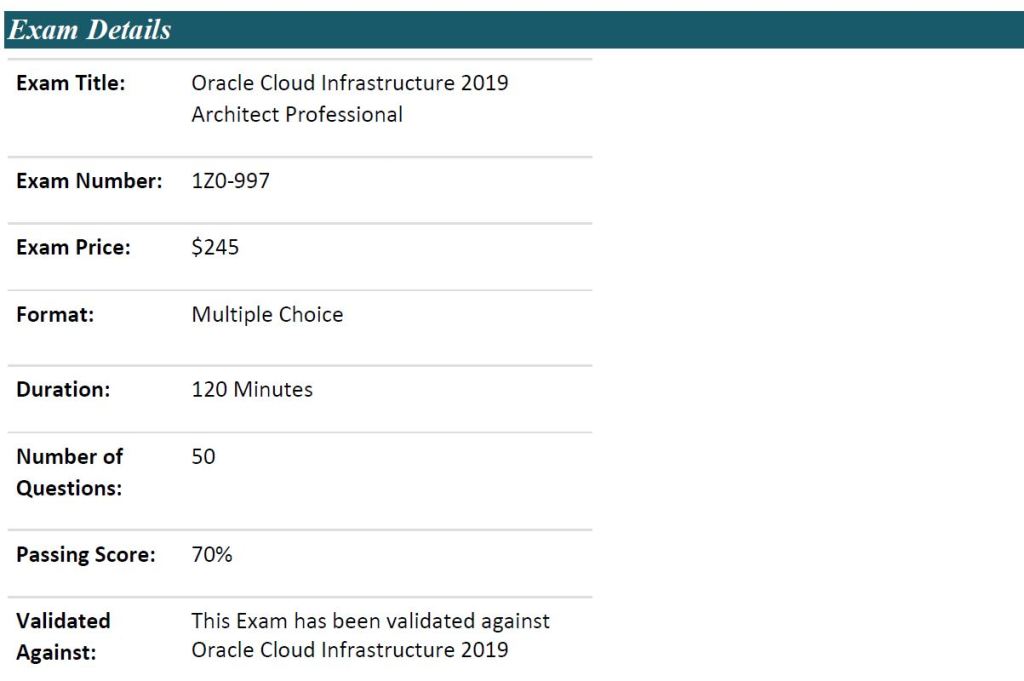 Valid 1z0-996-22 Test Question, Oracle Latest 1z0-996-22 Dumps Book