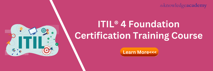 Reliable ITIL-4-DITS Cram Materials, ITIL-4-DITS Latest Learning Material