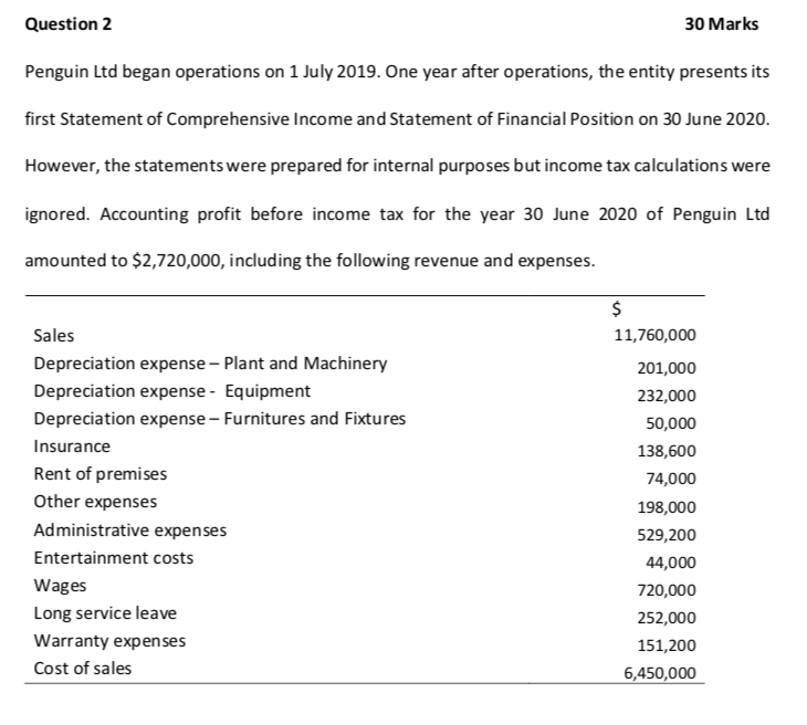 HQT-4420 Test Certification Cost - Hitachi HQT-4420 Valid Study Questions