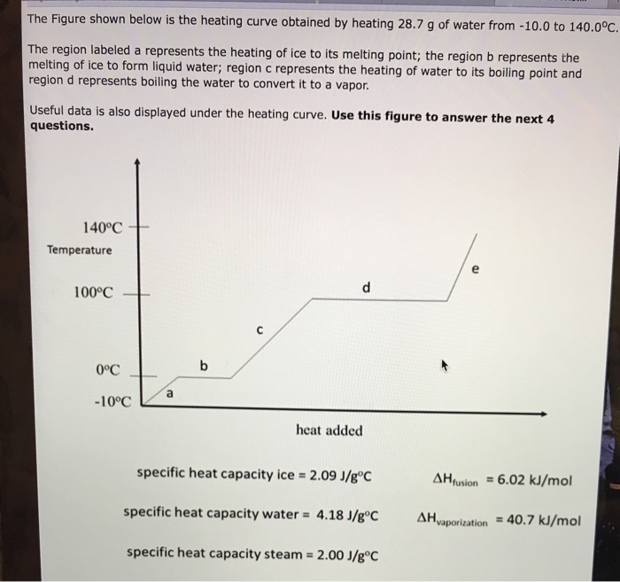 H20-683_V2.0 Certification Book Torrent | Online H20-683_V2.0 Training Materials