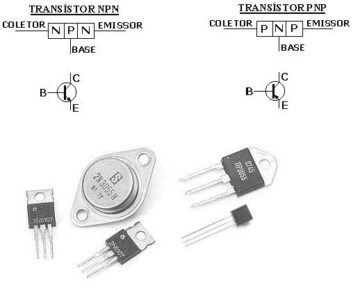 1Z0-106 Official Practice Test - Sample 1Z0-106 Questions Pdf