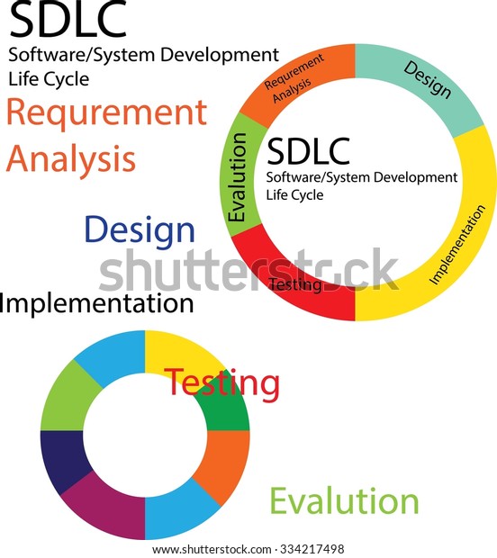 Development-Lifecycle-and-Deployment-Architect Exam Sample Online - Development-Lifecycle-and-Deployment-Architect Exam Dumps.zip, Interactive Development-Lifecycle-and-Deployment-Architect EBook