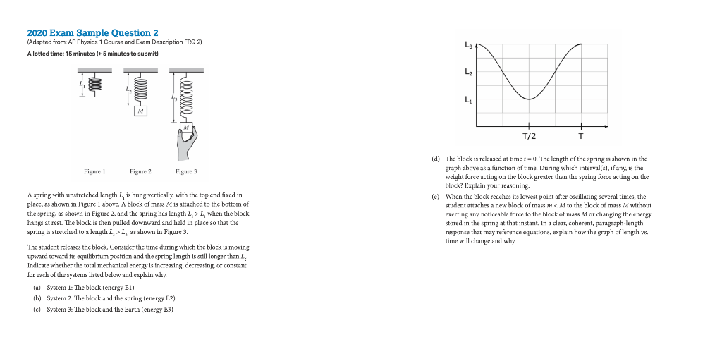 Latest C-BRSOM-2020 Braindumps Questions, C-BRSOM-2020 Visual Cert Exam