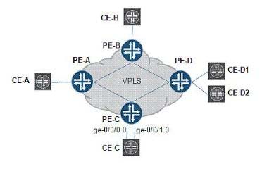 Juniper Reliable JN0-335 Exam Pattern - JN0-335 Cert Exam