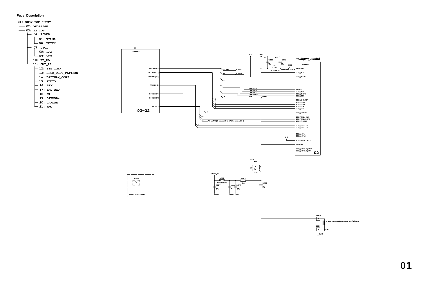 Related H12-731_V2.0 Certifications, Test H12-731_V2.0 Objectives Pdf