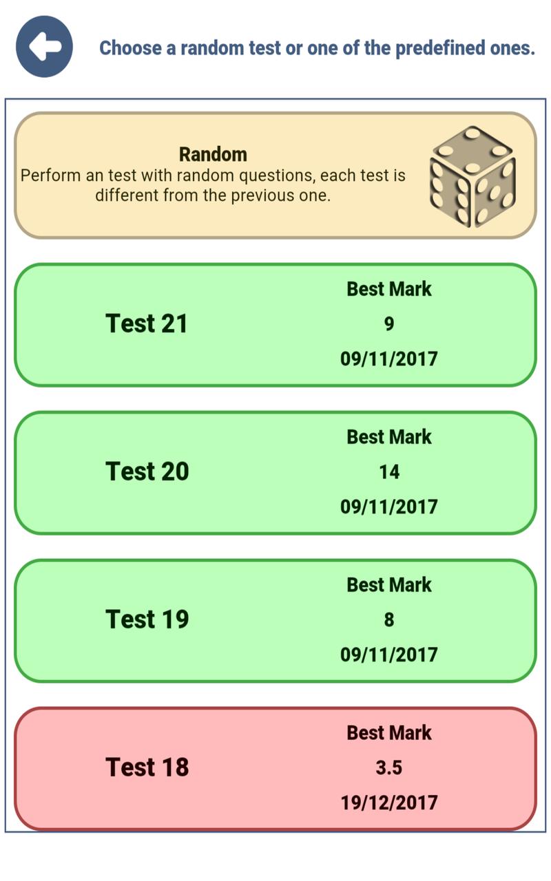 Peoplecert ITIL-4-DITS Simulation Questions | ITIL-4-DITS Pass Leader Dumps