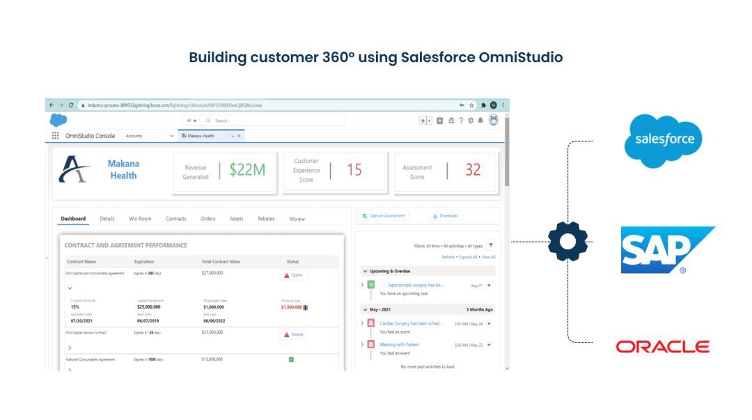 OmniStudio-Developer Materials | Salesforce Reliable OmniStudio-Developer Braindumps Ebook