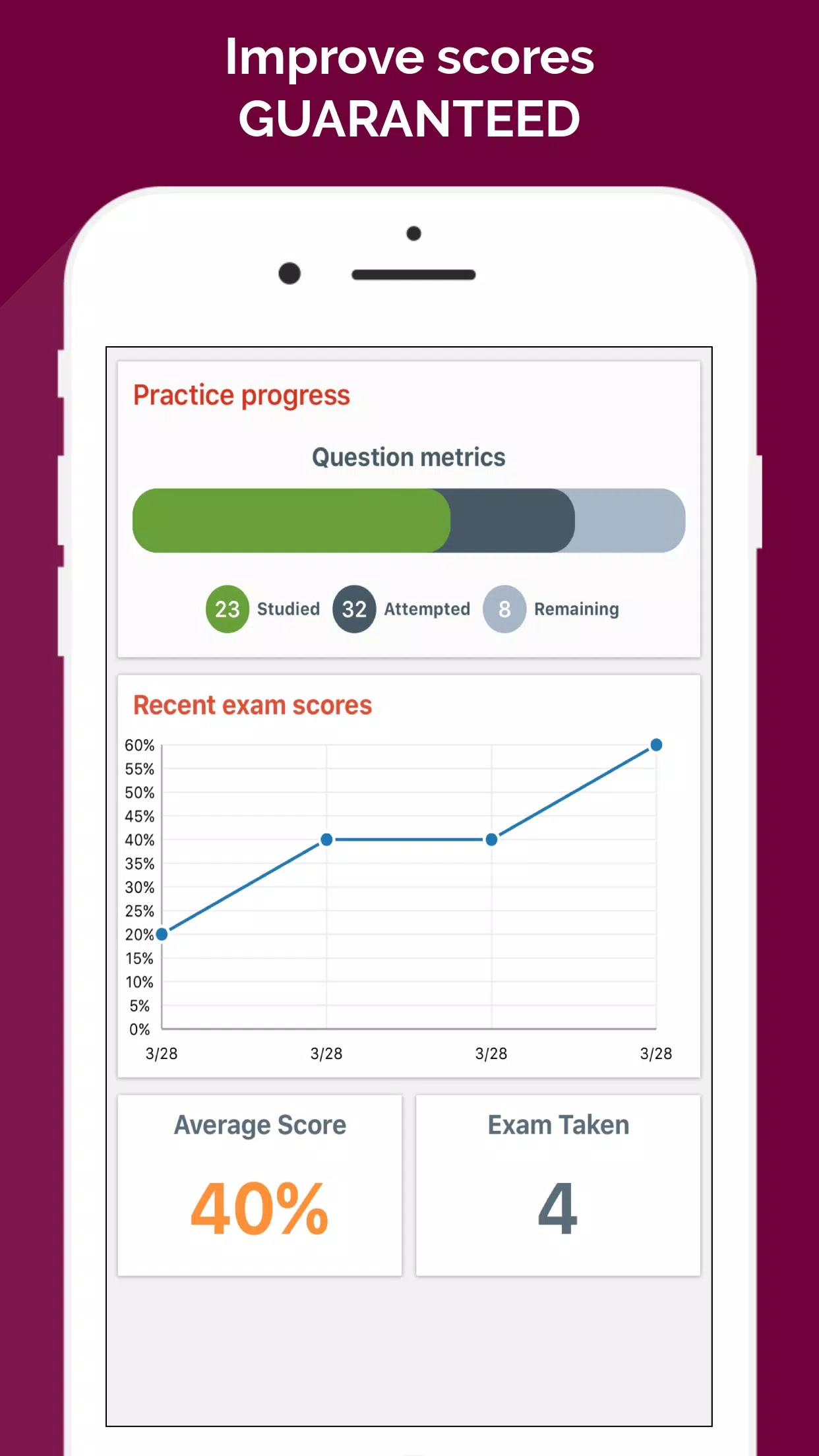 CRISC Latest Exam Duration - Certification CRISC Exam, Reasonable CRISC Exam Price