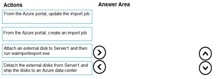 Valid AZ-104 Test Topics - AZ-104 Practice Engine, Test AZ-104 Duration