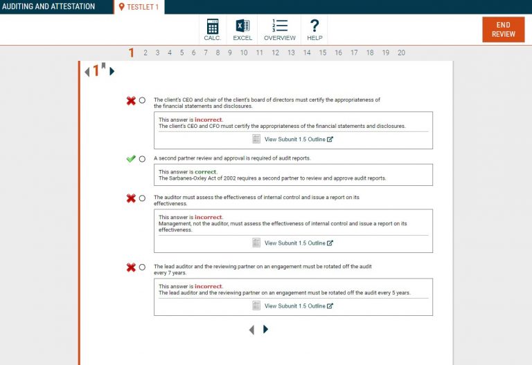 Test CPSA Tutorials & CPSA Hot Spot Questions - Examcollection CPSA Vce