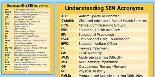 C_SEN_2011 Practice Engine - C_SEN_2011 Valid Study Notes, C_SEN_2011 Pdf Version