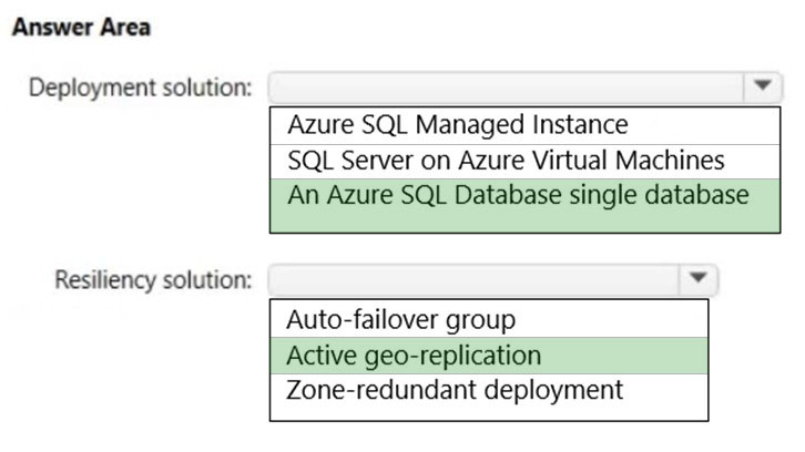 Related AZ-305 Certifications, Microsoft Valid AZ-305 Exam Review